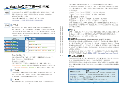 Unicodeのお話 P.86, 87より引用 6P中の2P オリジナルはもちろん高精細です